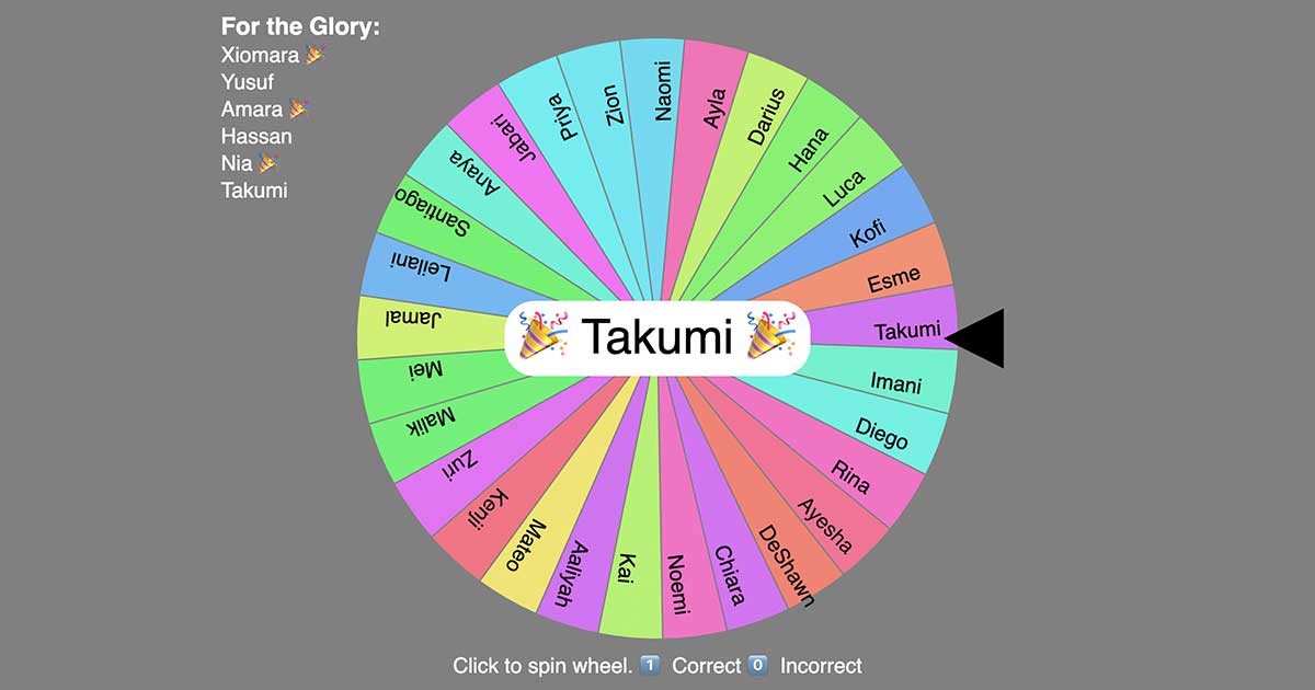 Click to spin the wheel and select a random student (no repeats).
