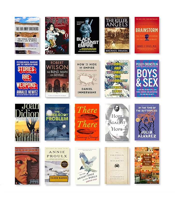 Click to see more books from this year's reading challenge.